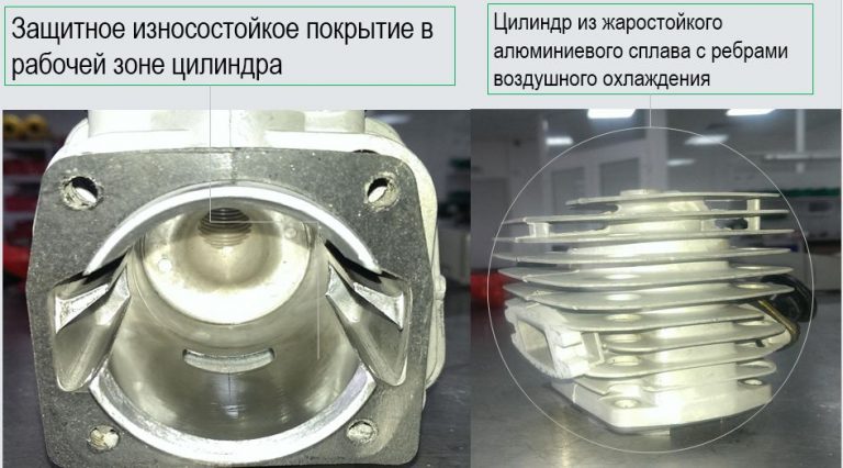 Ремонт поршневой группы двигателя